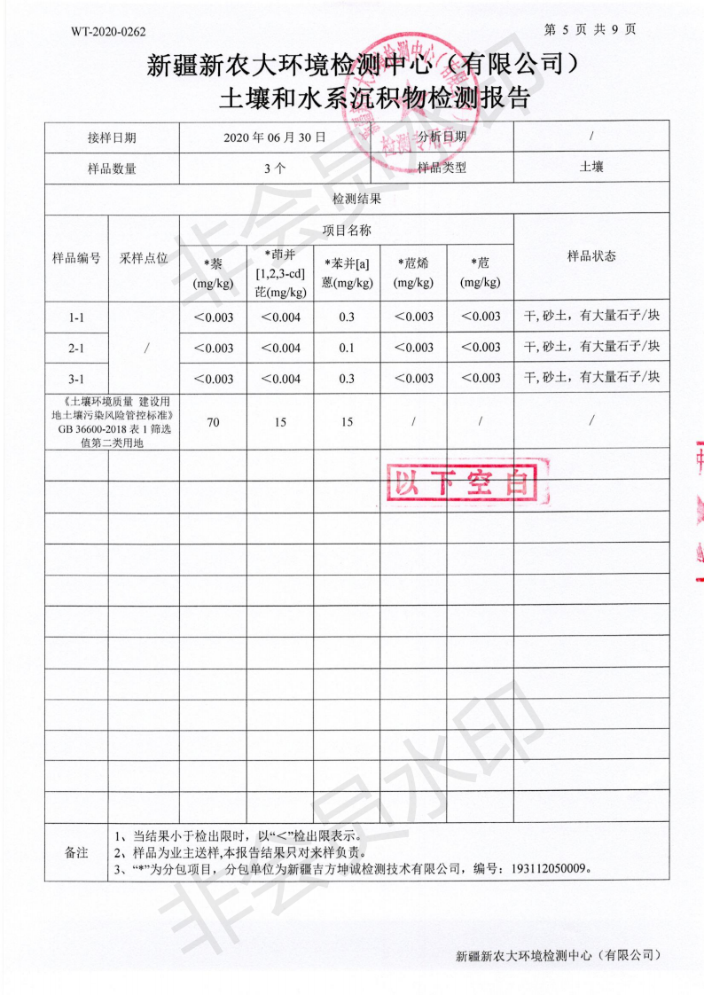 WT-2020-0262普惠环境土壤检测(1)_03.png